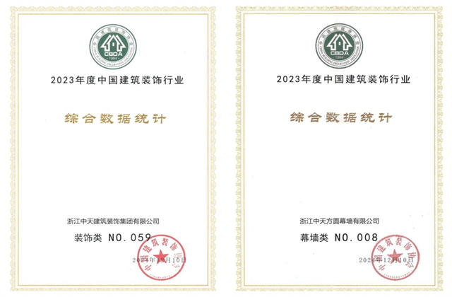 东升国际装饰集团位列2023年度中国建筑装饰企业百强59位、幕墙百强第8位